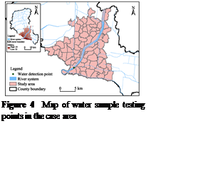 ??????:  

Figure 4  Map of water sample testing points in the case area

